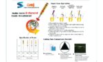 COXO S-ONE PRO Niti File System - Image 2